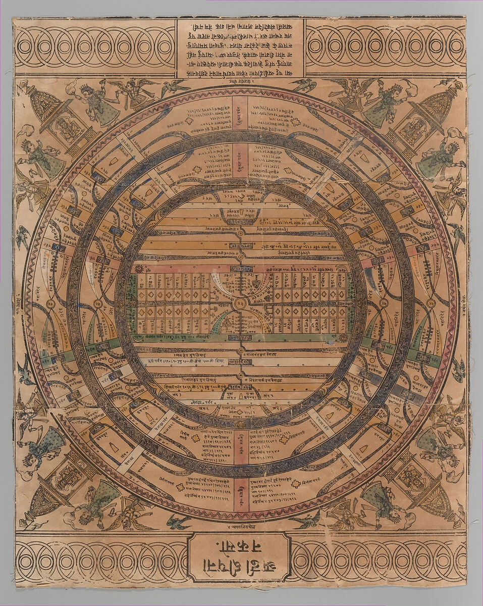 Rechteckiges, bräunliches Kartenblatt mit konzentrischen, unterteilten Ringen, Schriftfeldern und kleinen Randfiguren.
