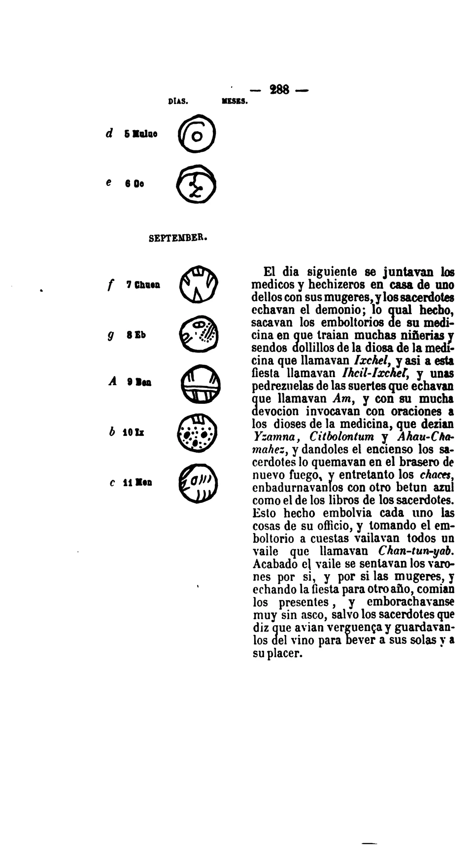 Spanische Druckseite288 mit Kalenderzeichen links und dem Namen Ixchel im rechten Textbereich.