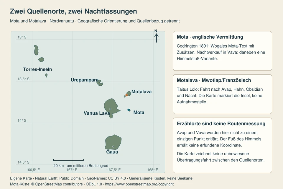 Nordorientierte Karte der Torres- und Banks-Inseln. Motalava und südlich davon Mota sind als getrennte Quellenorte markiert; daneben stehen die unterschiedlichen Nachtfassungen und die offenen Erzählorte.